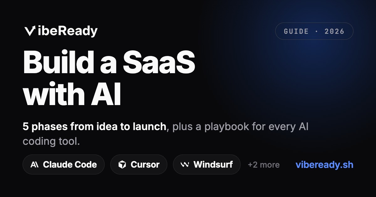 Build a SaaS with AI: Claude Code, Cursor & Windsurf (2026)