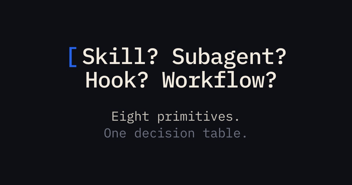 Claude Code Skills vs Subagents vs Hooks vs Workflows: Which to Use in 2026